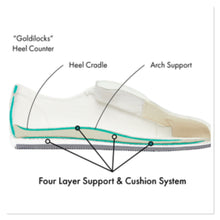 Load image into Gallery viewer, FRANKiE4 - CHLOE White/Emerald Croc